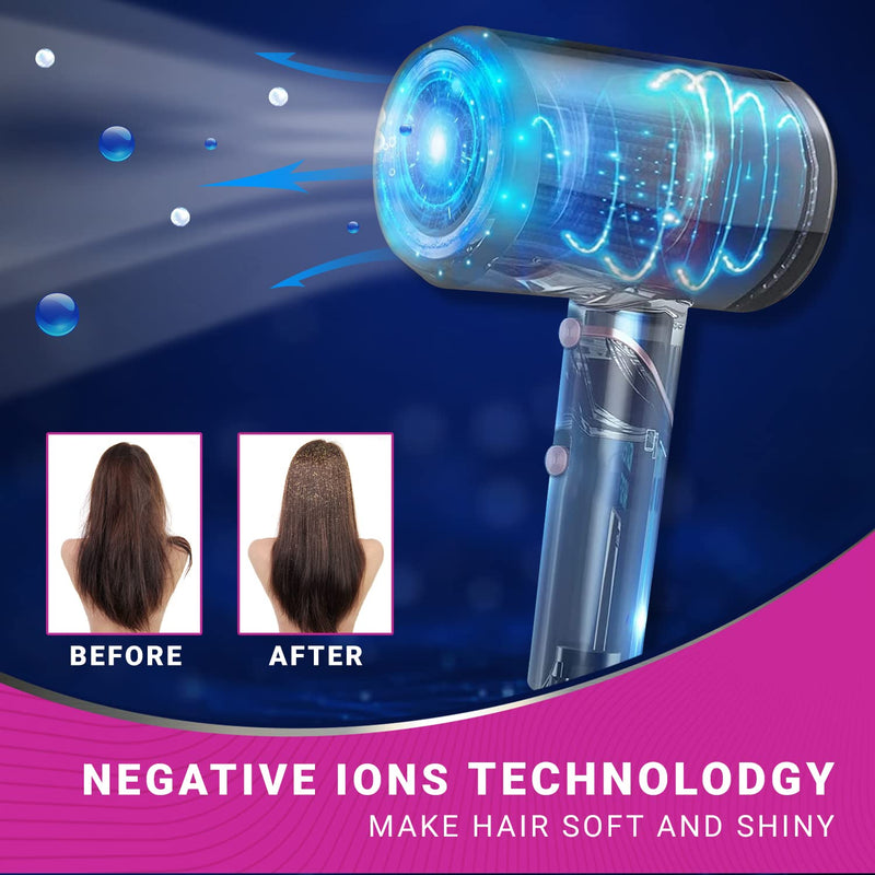 Professional Negative Ion Hair Dryer V-400